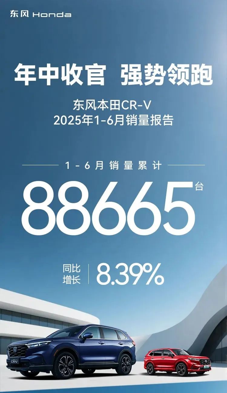 从年销85万到42万,CR-V快托不住东风本田了
