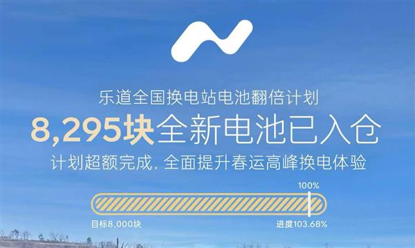 乐道汽车全国换电站电池翻倍计划完成