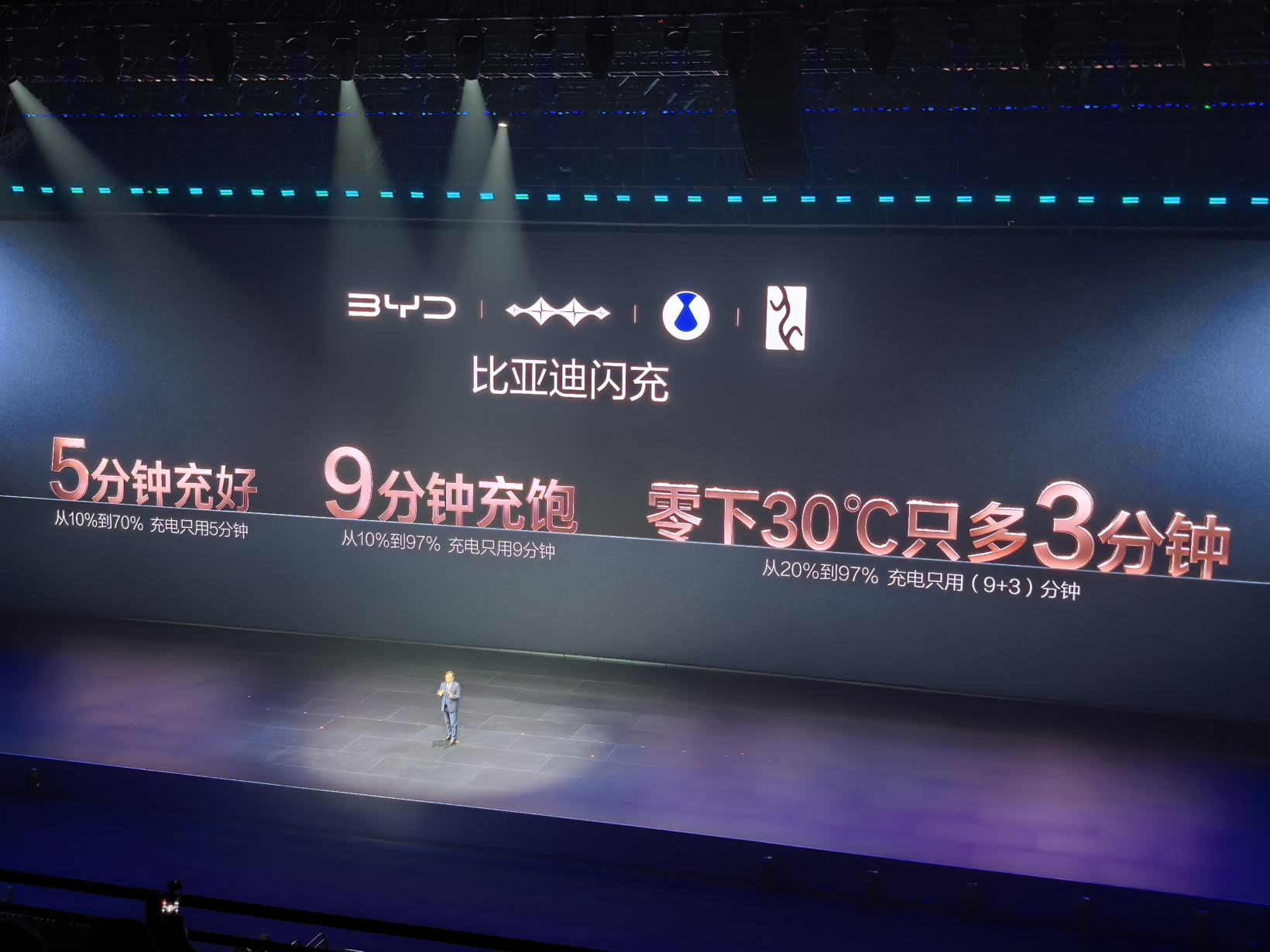 盖世汽车新闻图片 2