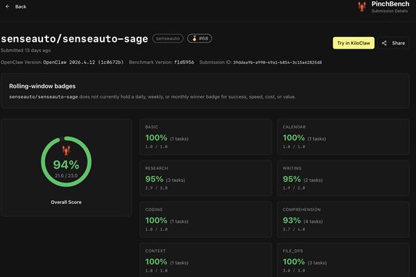 领跑主流 商汤绝影发布端侧多模态智能体基座大模型Sage