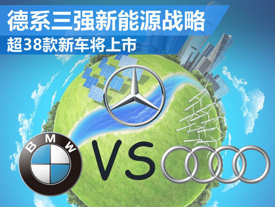 德系三强新能源战略 超38款电动车将上市